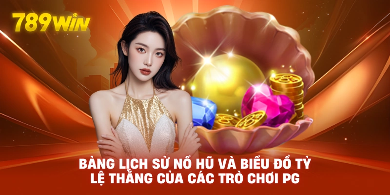 Bảng lịch sử nổ hũ và biểu đồ tỷ lệ thắng của các trò chơi PG.